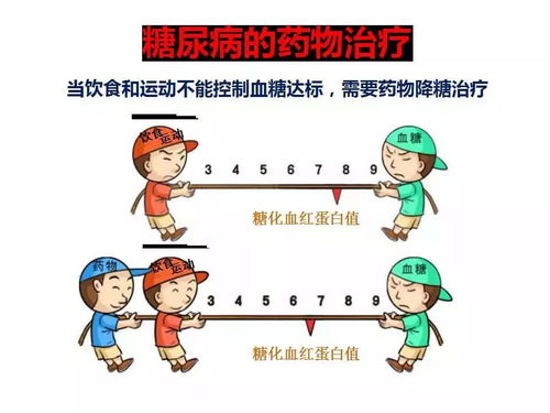 雷甸開(kāi)展糖尿病日健康咨詢活動(dòng)，為居民送上健康服務(wù)“大禮包”